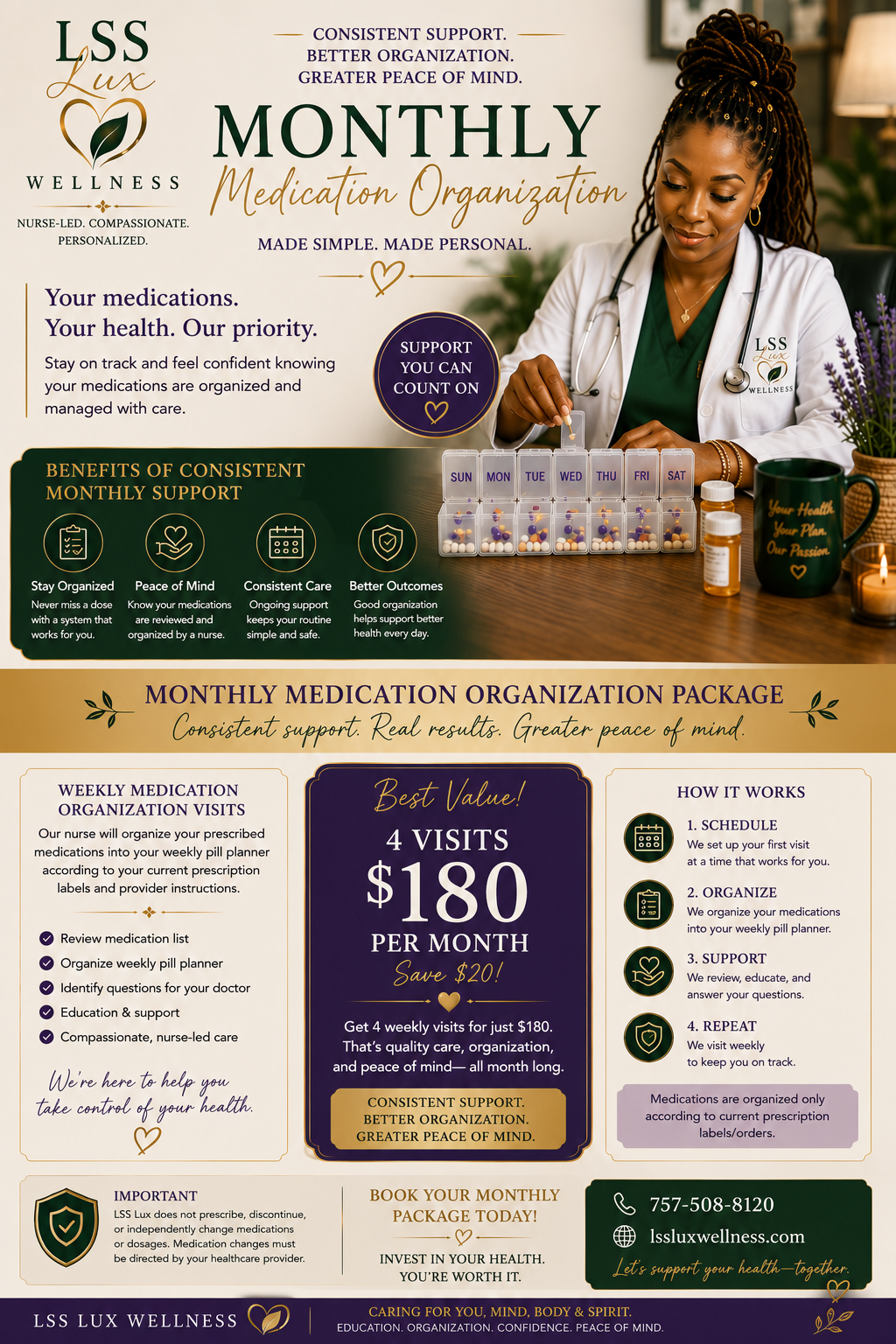 Monthly Medication Organization Package